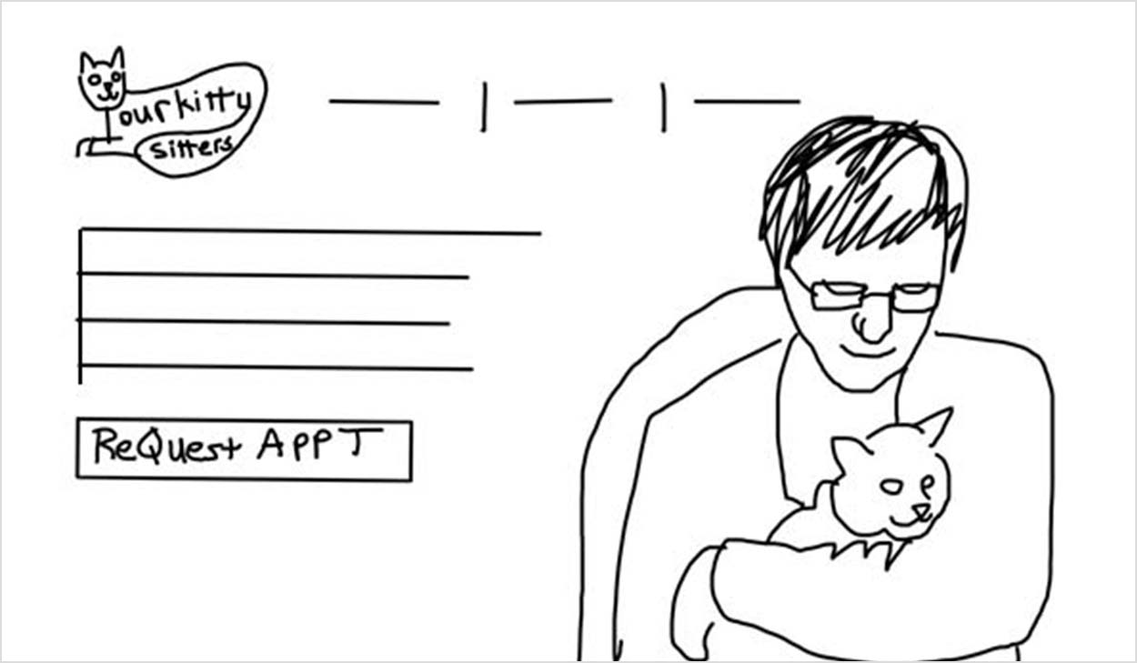 scott trebes your kitty sitters